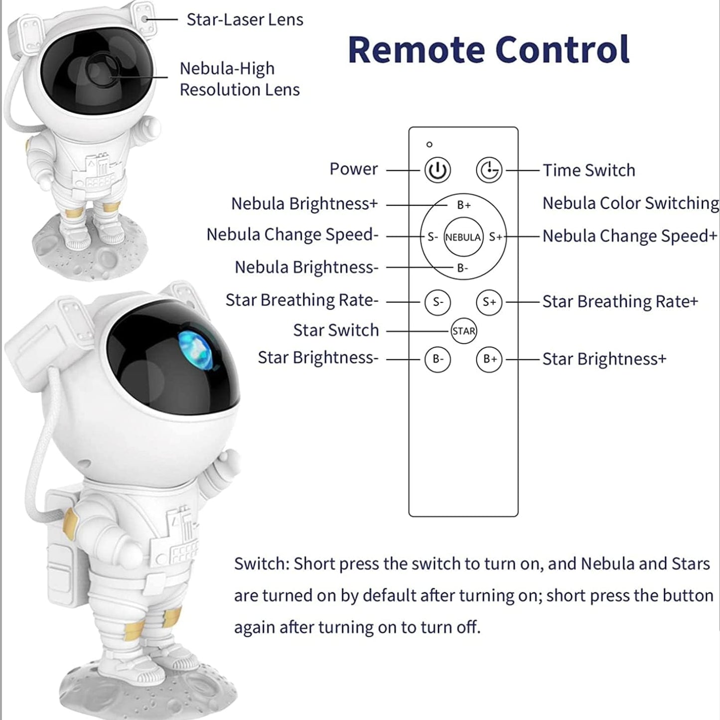 ASTRONAUT PROJECTOR