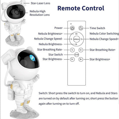 ASTRONAUT PROJECTOR