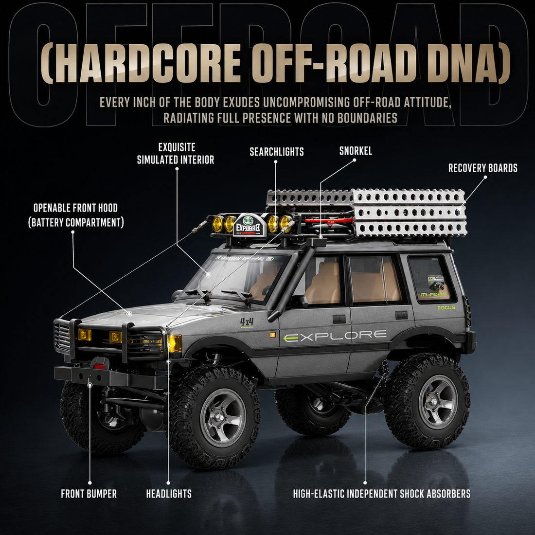 JXC LR1801 1/18 Scale 4WD RC Rock Crawler Land Rover
