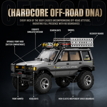 JXC LR1801 1/18 Scale 4WD RC Rock Crawler Land Rover