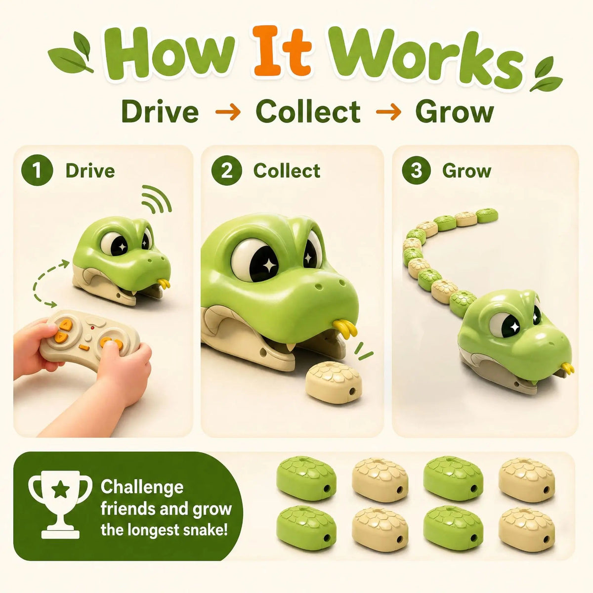 GREEDY RC SNAKE